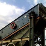 圓振動篩圓振動篩