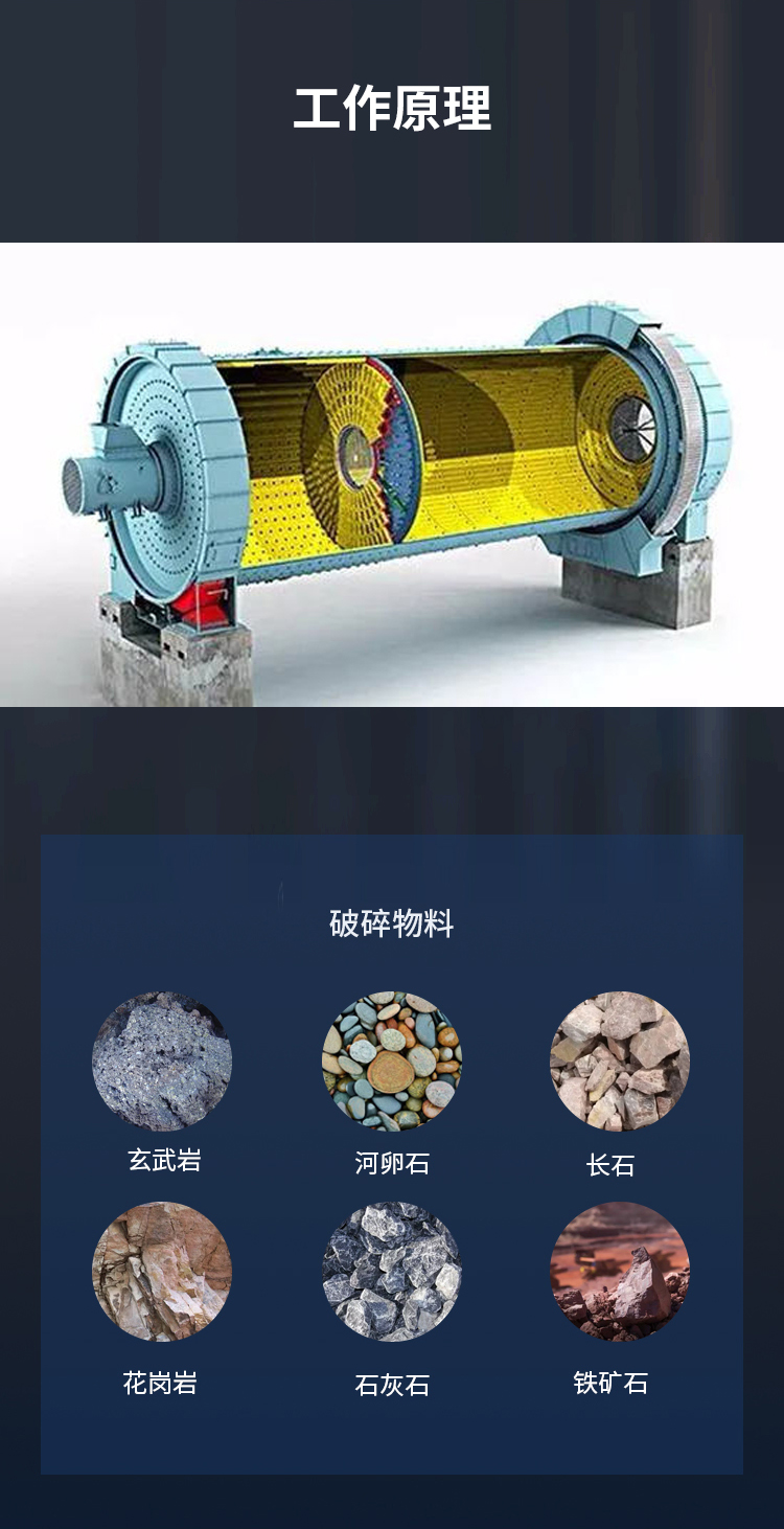 球磨機(jī)|濕式球磨機(jī)|球磨機(jī)價格 1 球磨机|湿式球磨机|球磨机价格