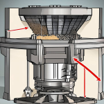 時產(chǎn)500噸砂石骨料生產(chǎn)線破碎設備 5 立式冲击破碎机的破碎和进料方式,必须知道的事情